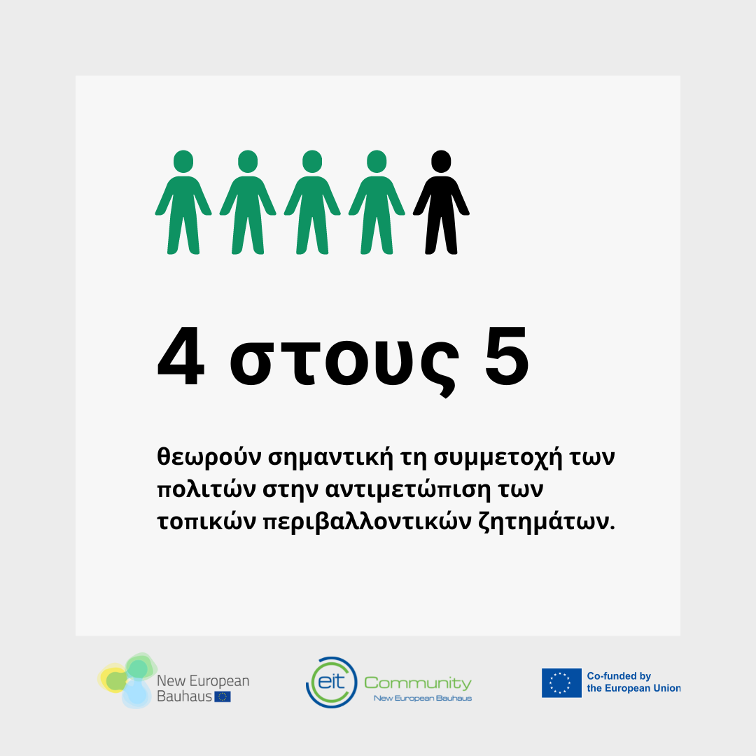 Adáma - What are the main environmental challenges that Eleusis is facing?