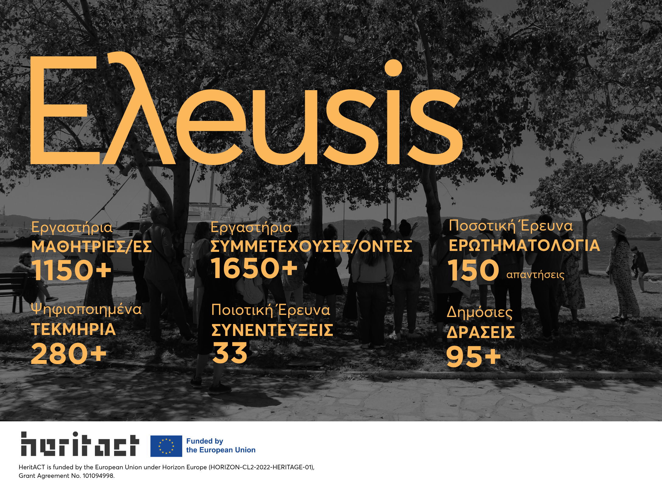 The city that designs: the results of HeritACT and the next day in Eleusis